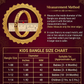 Kids bangles (4pc) Aksha Trends