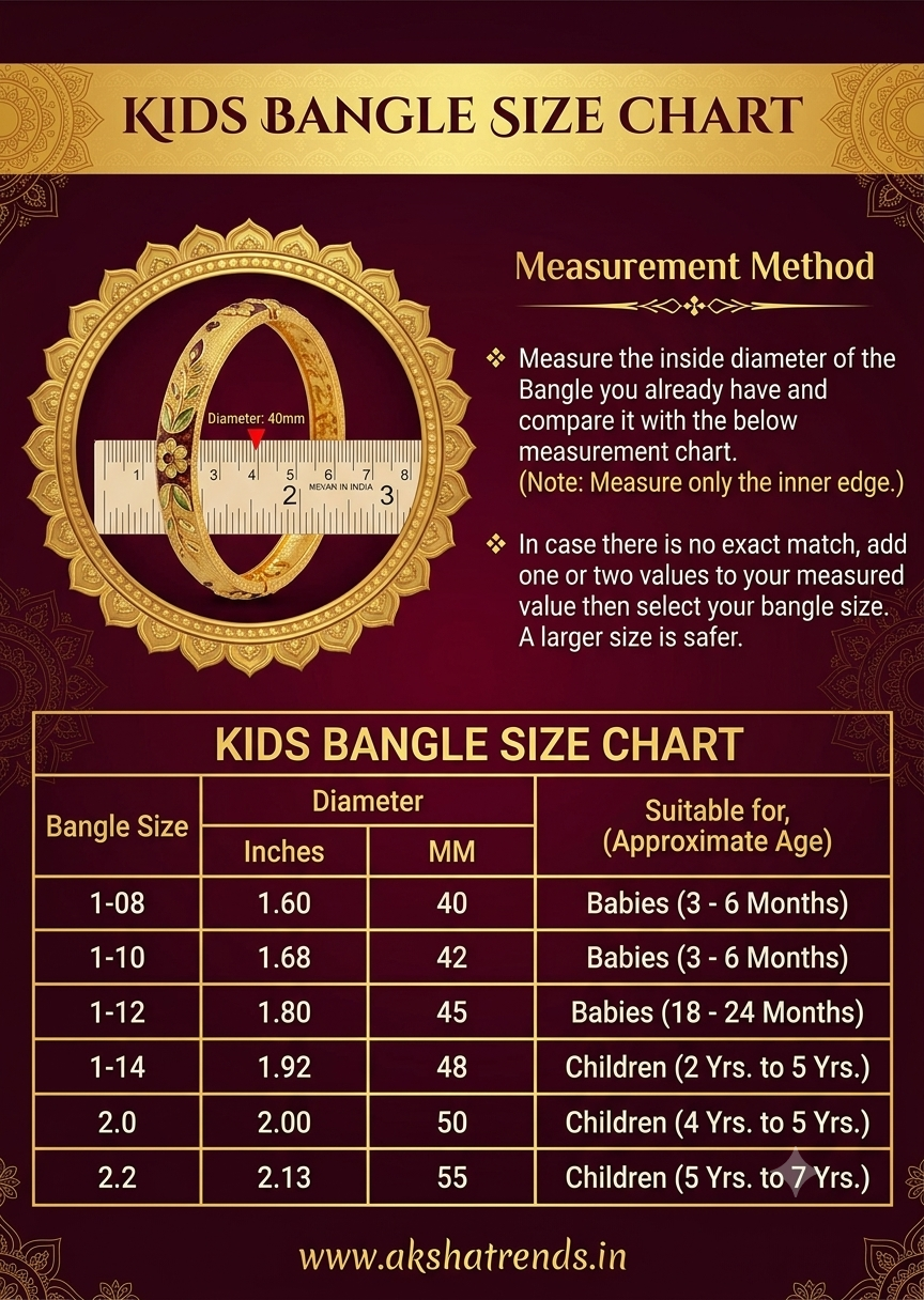 Kids bangles (4pc) Aksha Trends